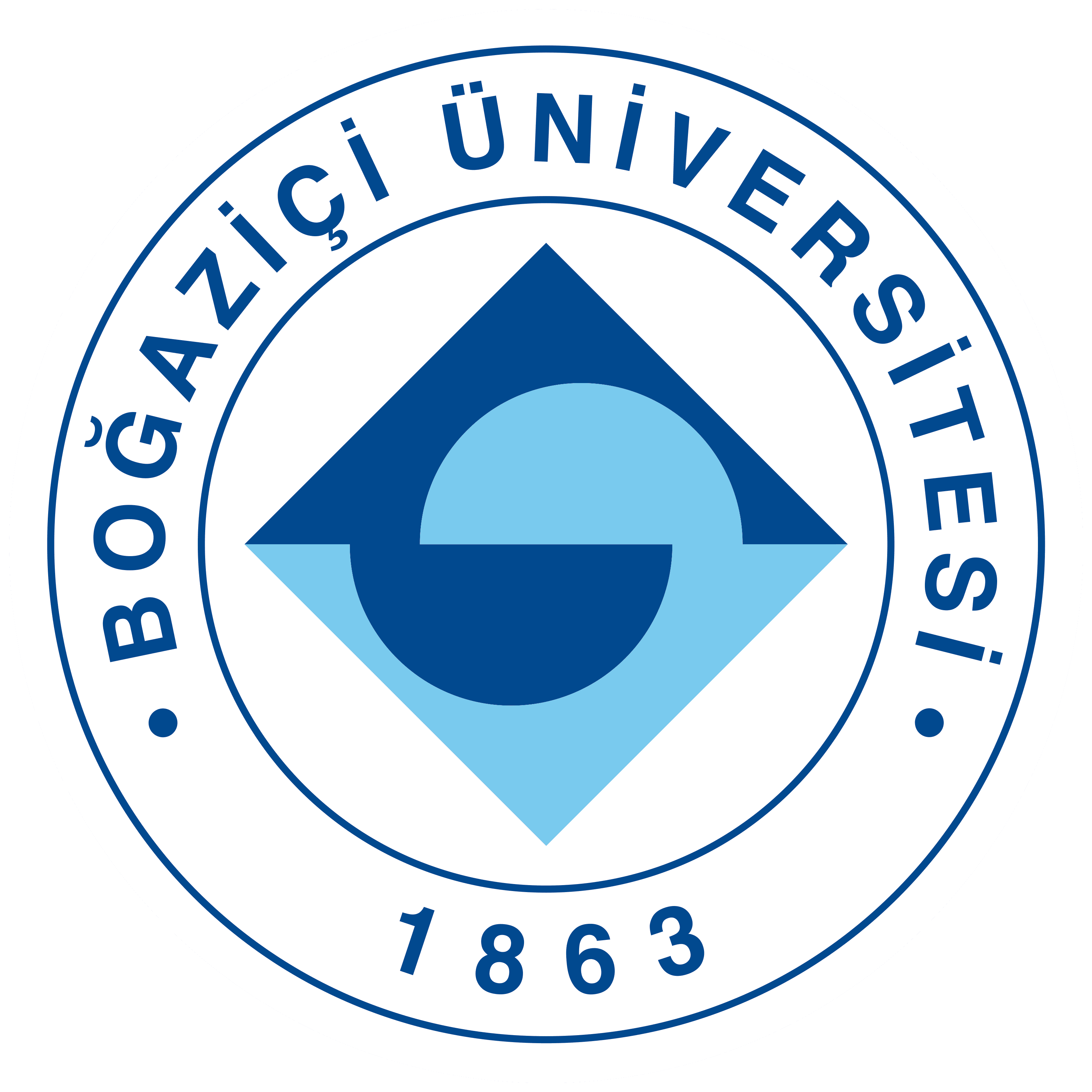 boun logo